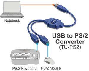 USB-PS-2.png